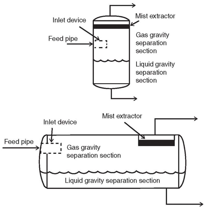 ogf-2013-10-fig1gaslliquid.jpg