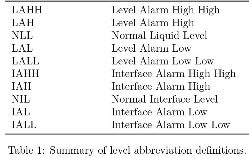 alarm sounds in motion pulse black box