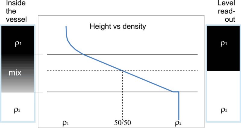 ogf-2016-08-ss-fig4.jpg