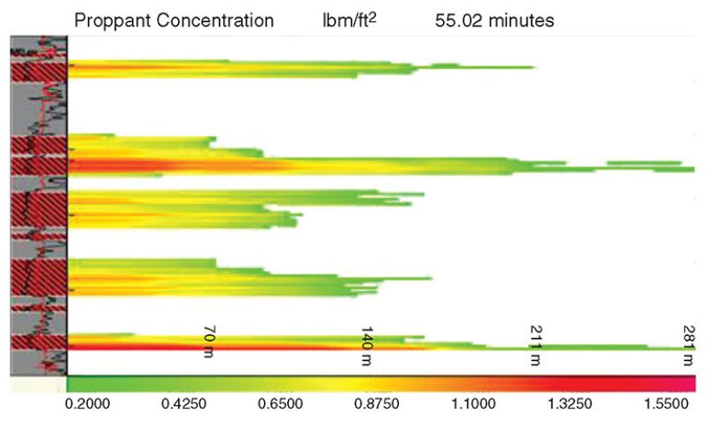 jpt-2014-07-fracturestimfig1.jpg