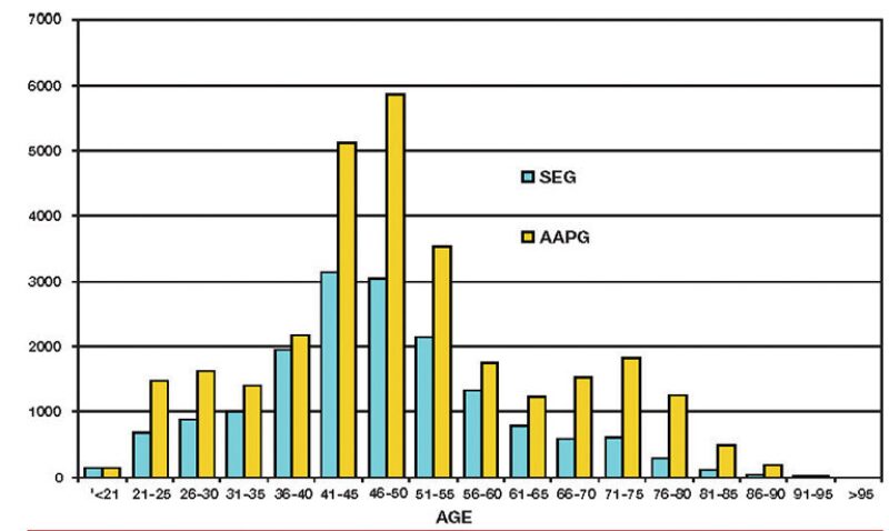 twa-2005-2-fig2student.jpg