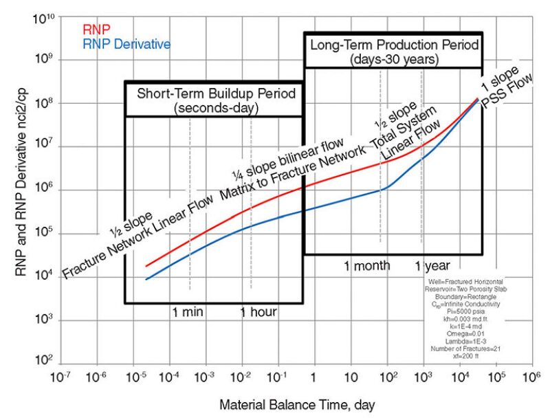 twa-2014-2-fig2tech101.jpg