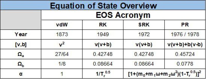 twa-2020-07-eos-table-1.jpg