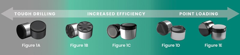 Drillers can tackle a range of challenges by capitalizing on a shaped-cutter portfolio with cutters that can be combined on a single bit to drill even complex formations in one fast run.