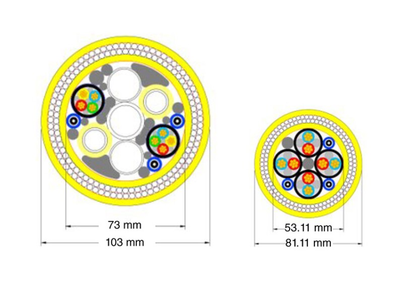 Cross-sectional schematic of typical electrohydraulic (left) and all-electric umbilicals.