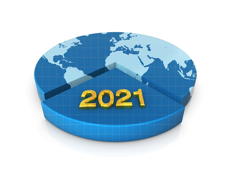 Pie Chart Graphics with 2021