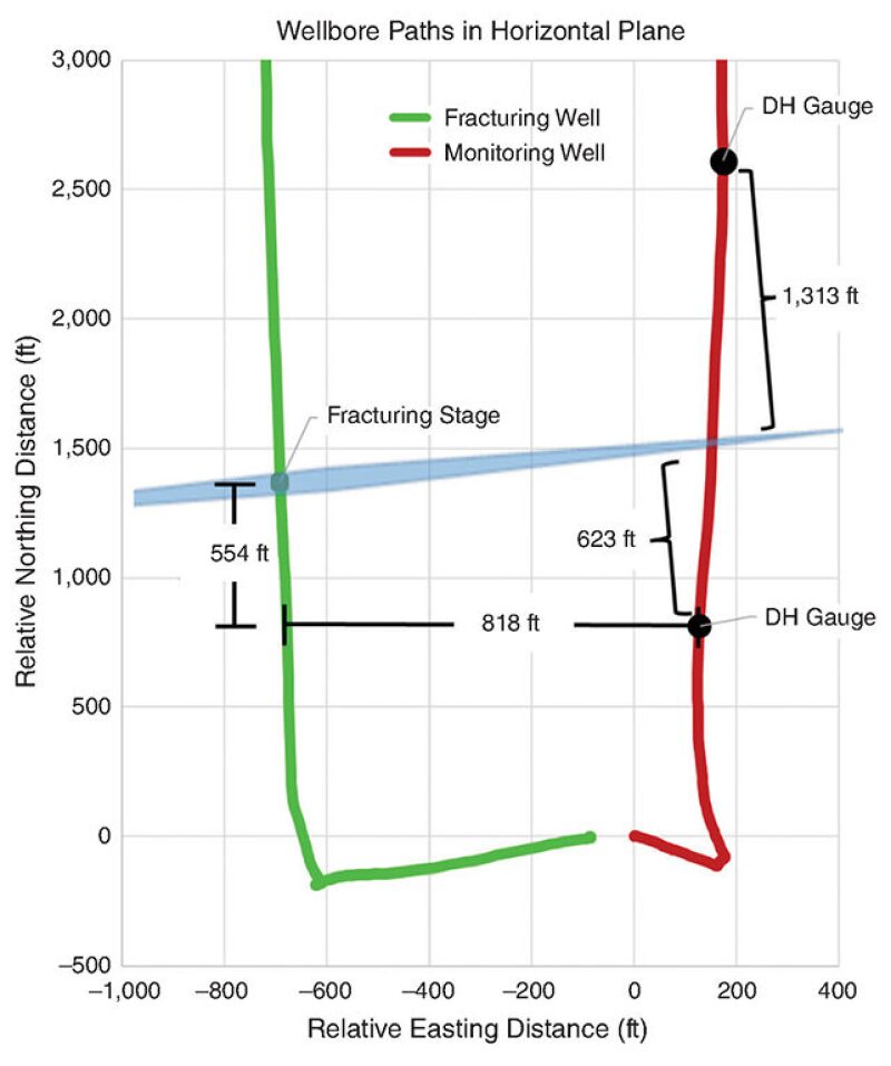 jpt-2019-09-realtimefig3.jpg