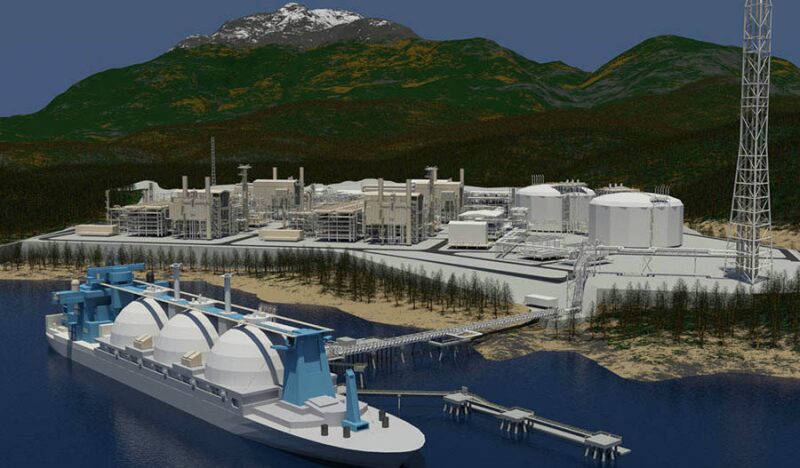 ogf-2019-06-hero-lng-canada-kitimat-investment.jpg