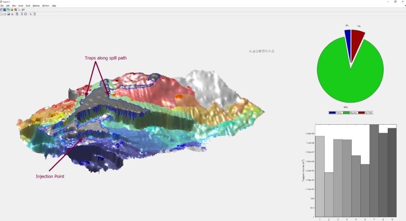 TWA_2022_04_Reservoir_Modeling_Carbon_Sequestration_Fig.2.jpg