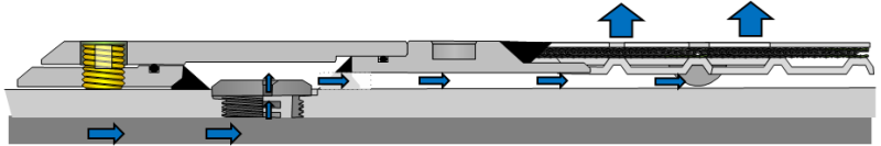 Fig. 2—The flow path of injection fluid with FloFuse screen.