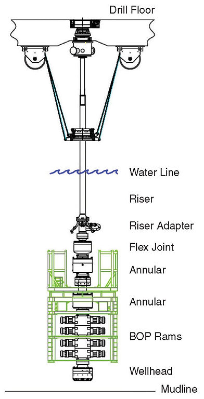 jpt-2015-08-fig4earlykick1.jpg