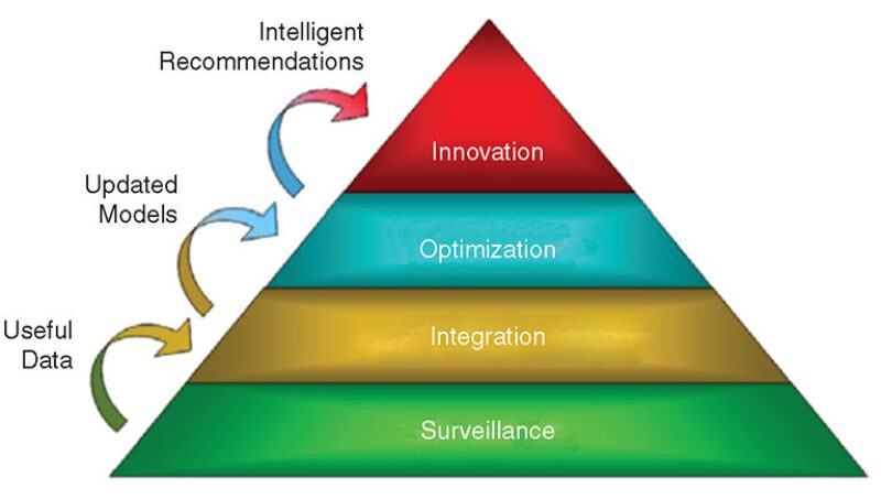 jpt-2014-05-complexeventfig1.jpg