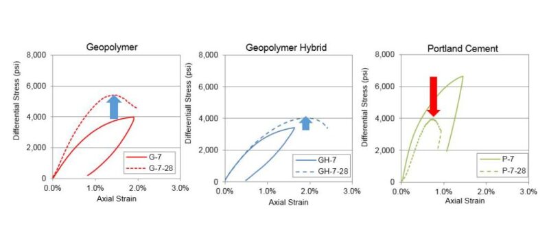 jpt-2017-04-vanoortge-fig2.jpg