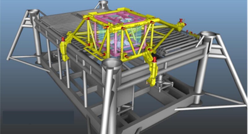 Load-relief frame