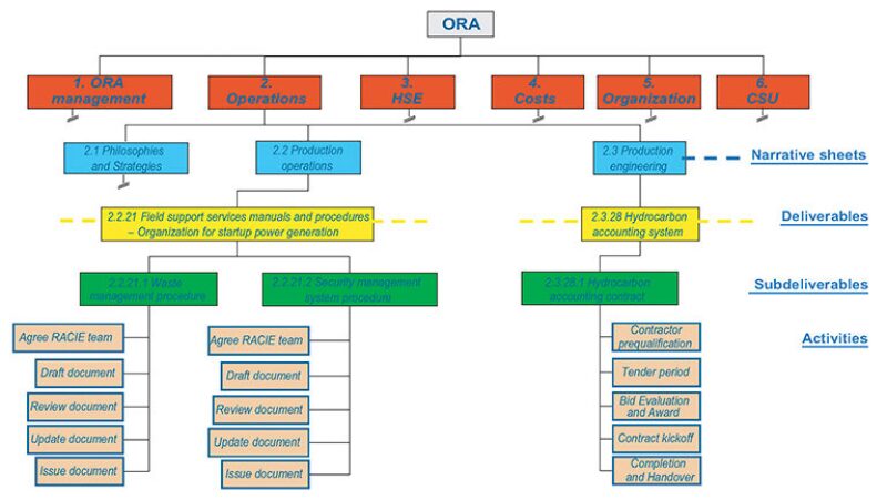 twa-2008-2-fig2econ2.jpg