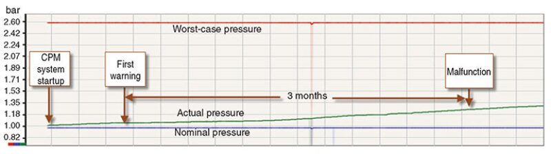 jpt-2013-12-ytsfig2.jpg