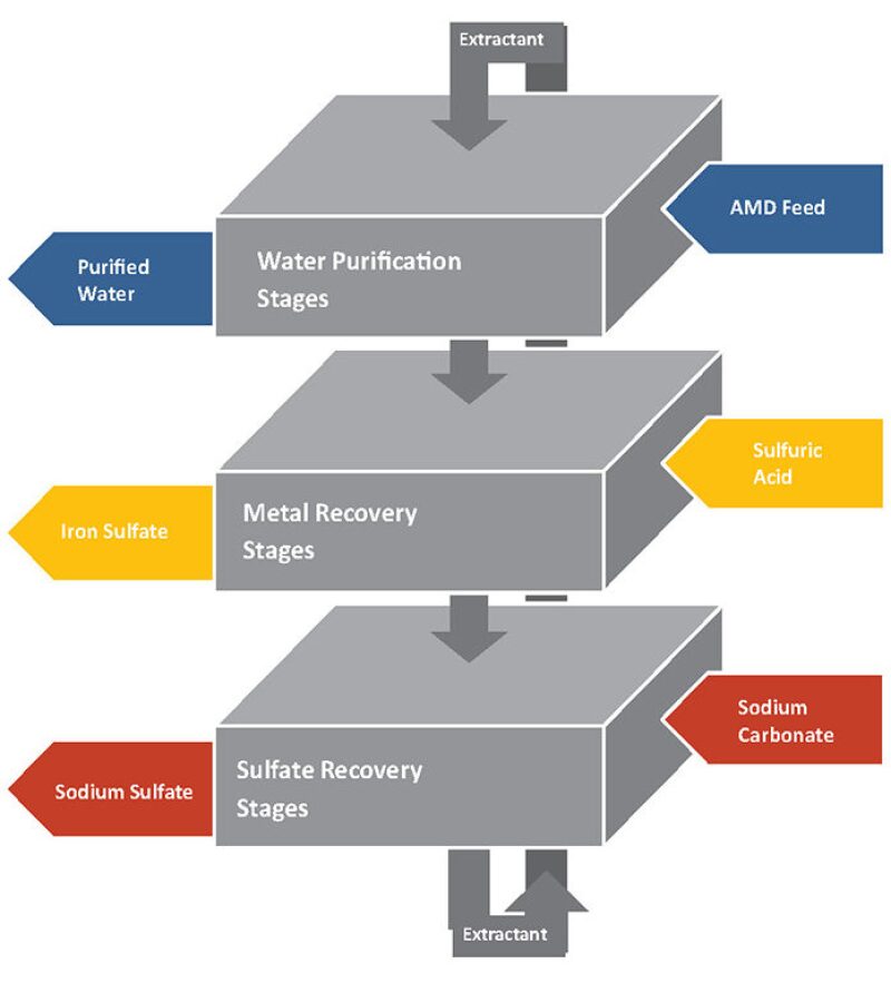 jpt-2013-12-searchingfig6.jpg