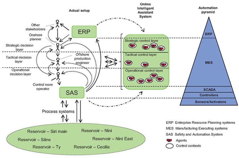 jpt-2013-01-artificialfig2.jpg