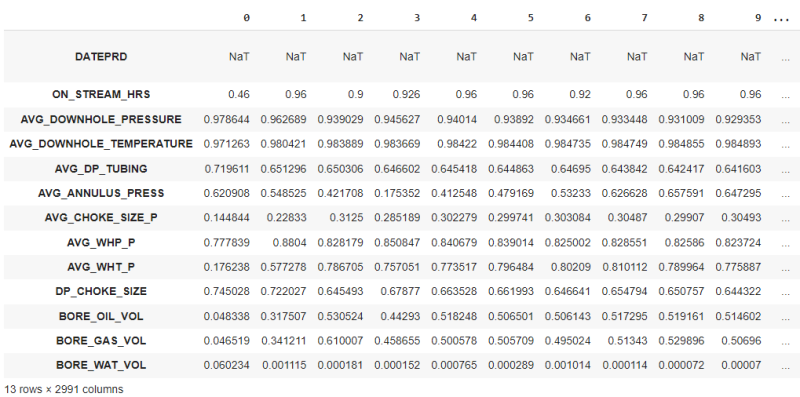 Figure 3 Post-Processing data.png