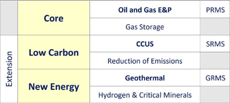 Revised_JM Column Table.png