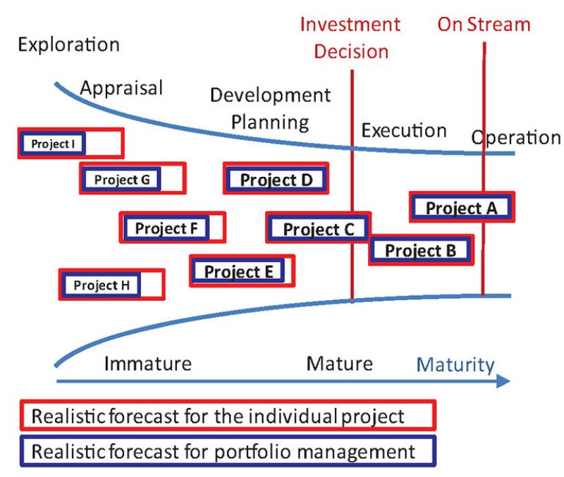 jpt-2013-9-instillingrealfig1.jpg