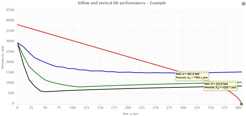 Nodal Analysis with GL.jpg