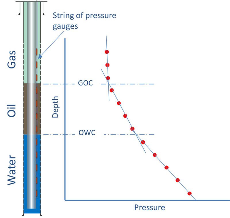 jpt-2018-03-fiber-optic-synopsis-fig1.jpg