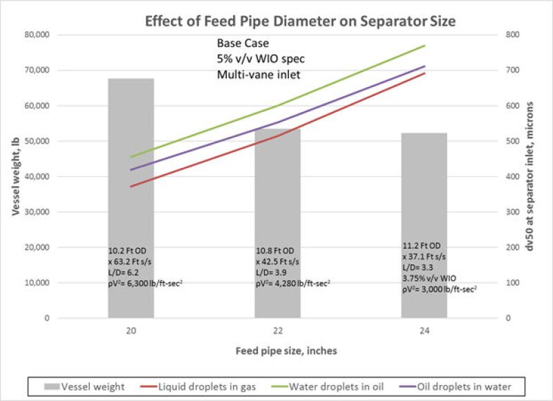 ogf-2017-03-bothamleypart2-fig16.jpg