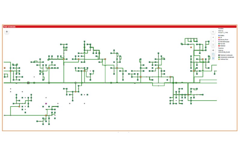 Fig. 1—Gathering system schematic (liquid) on an area of the field using CANVAS.