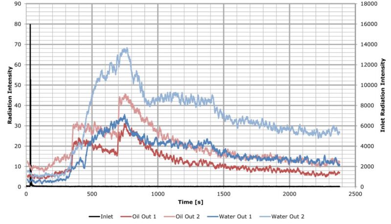 ogf-2016-12-ss-fig7.jpg