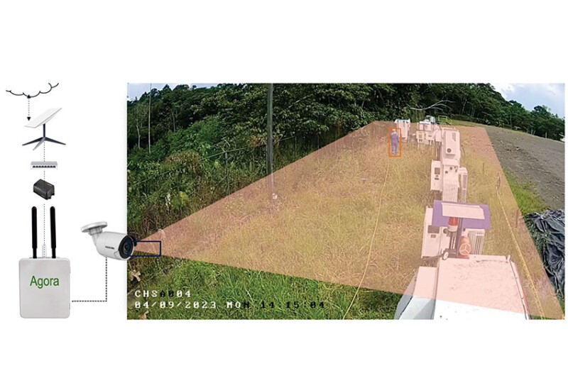 Fig. 1—Red-zone area of analysis.