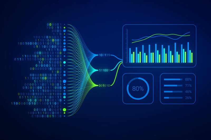 Data analytics and insights powered by big data and artificial intelligence technologies. Data mining, filtering, sorting, clustering and computing by AI for business analytics dashboard with charts.
