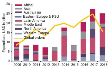 ogf-2014-06-fig1global.jpg