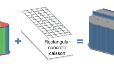 Genesis of the 10-lobe caisson design.
