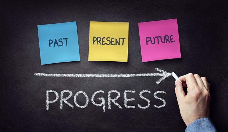 Past present and future time progress concept on blackboard