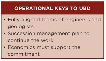 jpt-2015-05-operationalhero.jpg