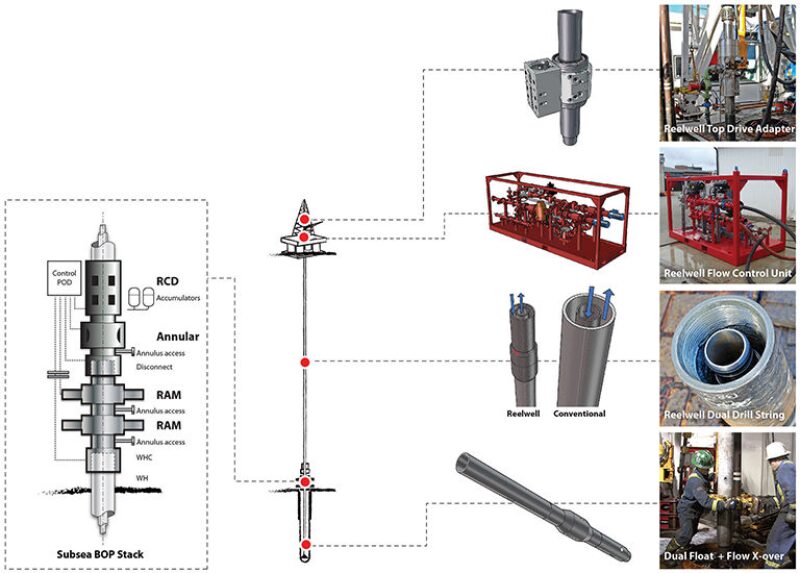 jpt-2013-04-fig7spotlight.jpg