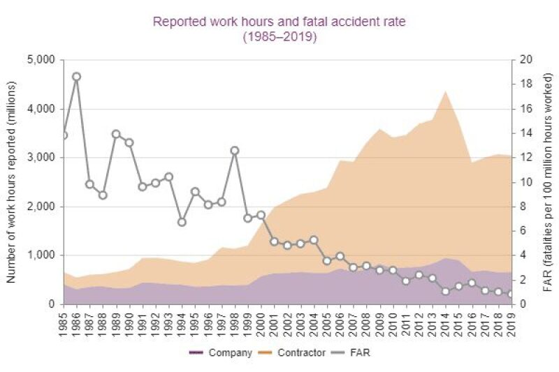 safetyreport-fig1.jpg