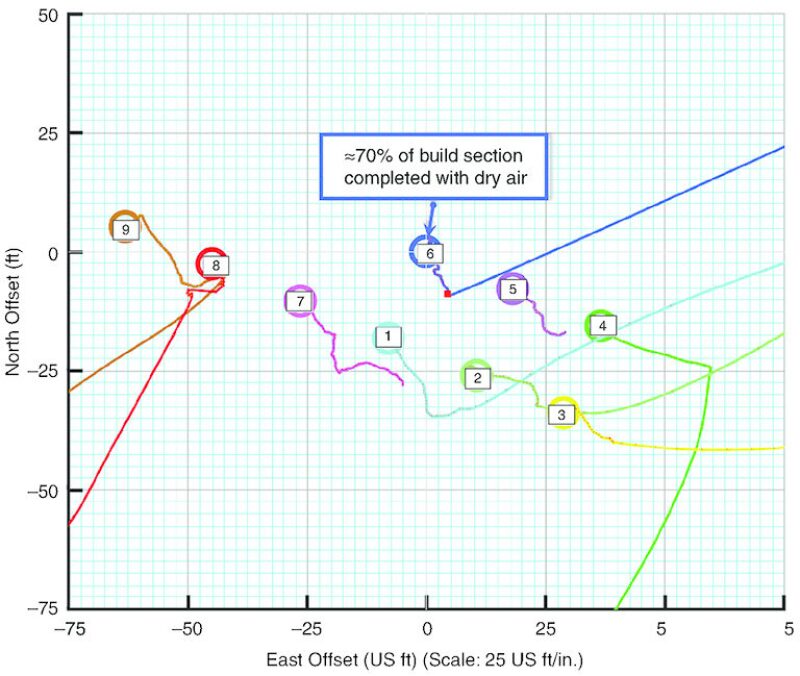 jpt-2015-02-fig2unique1.jpg