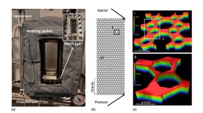 (a) Experimental setup for high-temperature tests, (b) micromodel design used for the experiments, and (c) 3D confocal images of a section of the micromodel saturated with oil.