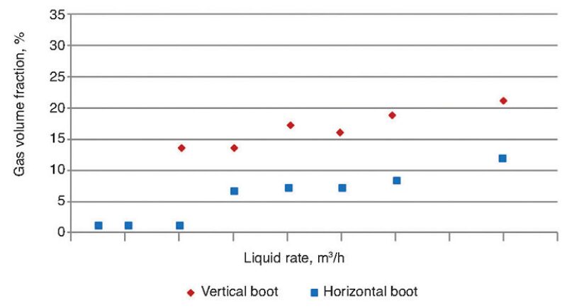 ogf-2014-08-fig8subsea.jpg