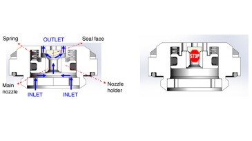 Fig. 1—Cross section of an AOCD valve in open (left) and closed (right) positions.