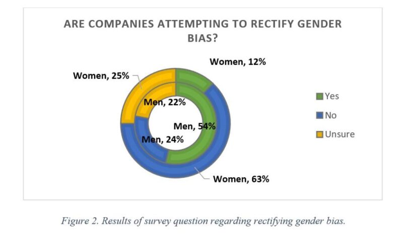 twa-2020-01-win-survey-fig2.jpg
