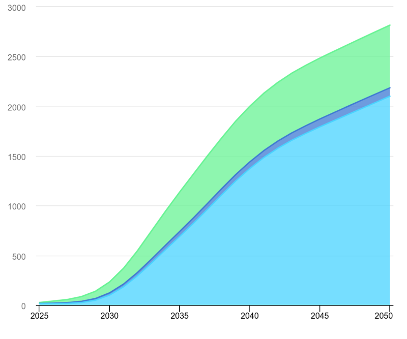 jpt_24_IEA_geothermal_chart_1.png