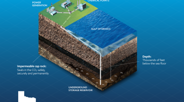 jpt_2021_xom_ccs_tx_plan.png