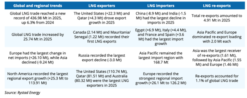 LNG1.png