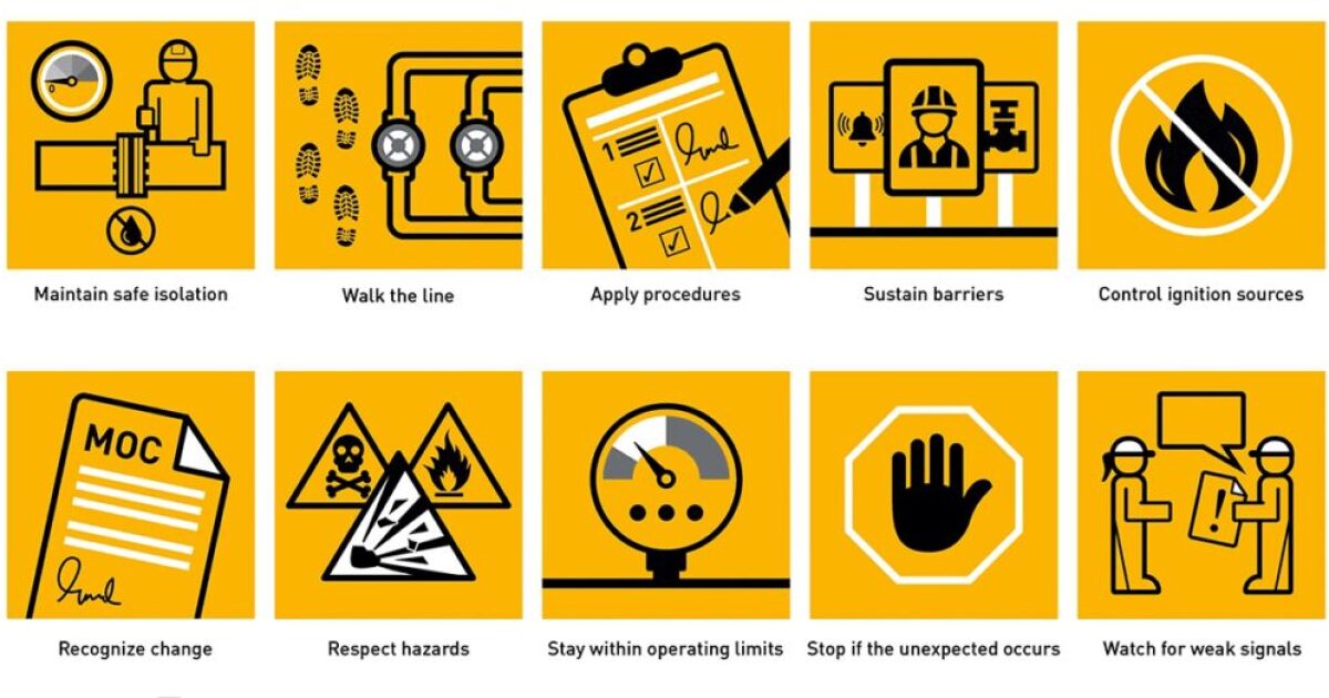 IOGP Releases Report on Process Safety Fundamentals