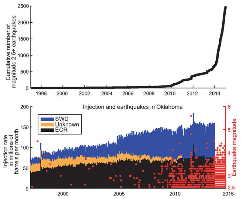 jpt-2016-05-fig3seismicshifts1.jpg