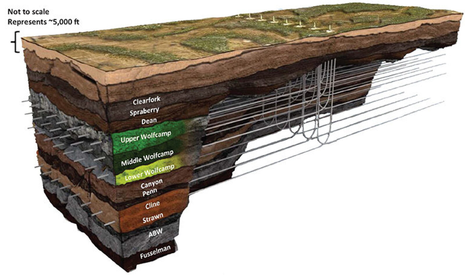 Cracking The Cline A New Shale Play Develops In The Permian Basin cracking-the-cline-a-new-shale-play-develops-in-the-permian-basin