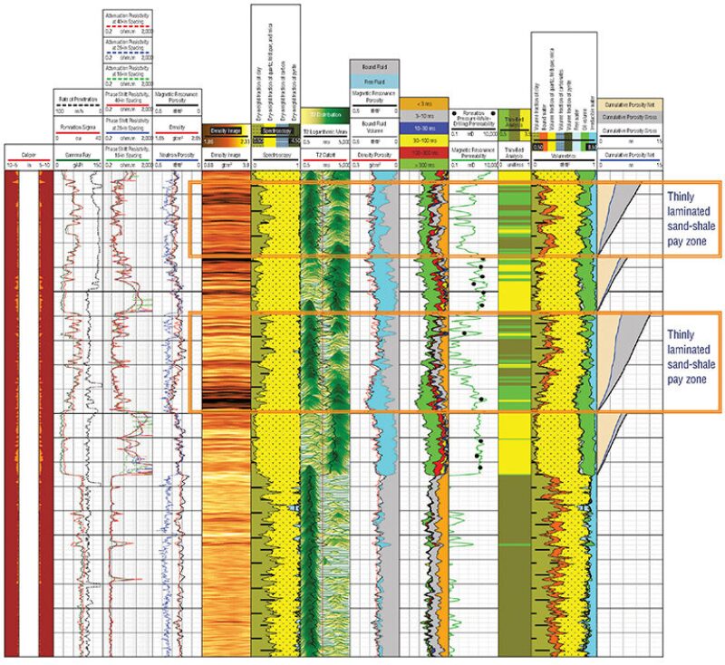 jpt-2015-12-techupdatefig2.jpg